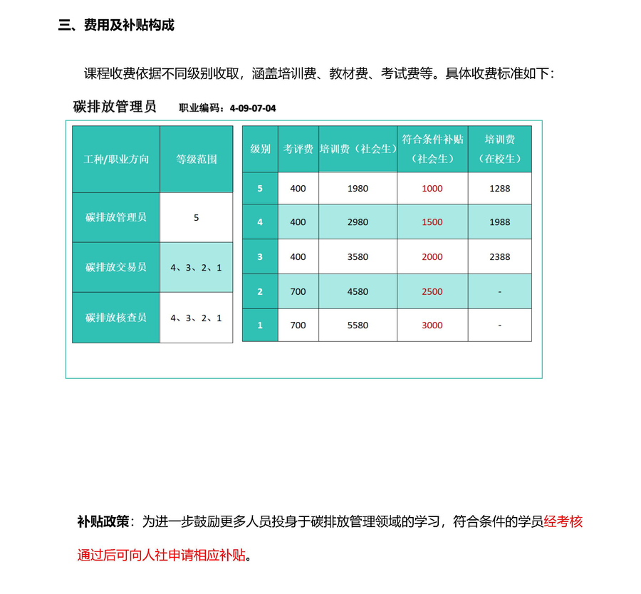 附件1：碳排放管理员培训简介_页面_3.jpg