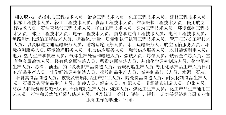 碳排放管理员报名条件：1-5级_页面_2.jpg